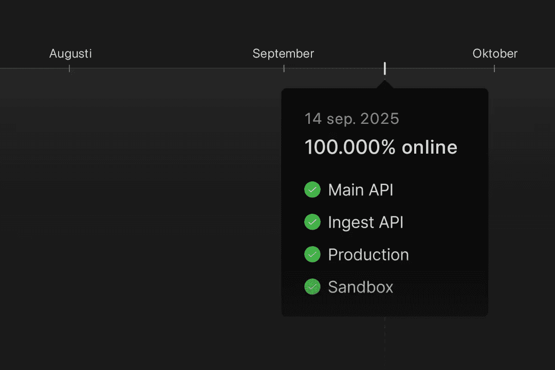 Världsklass infrastruktur